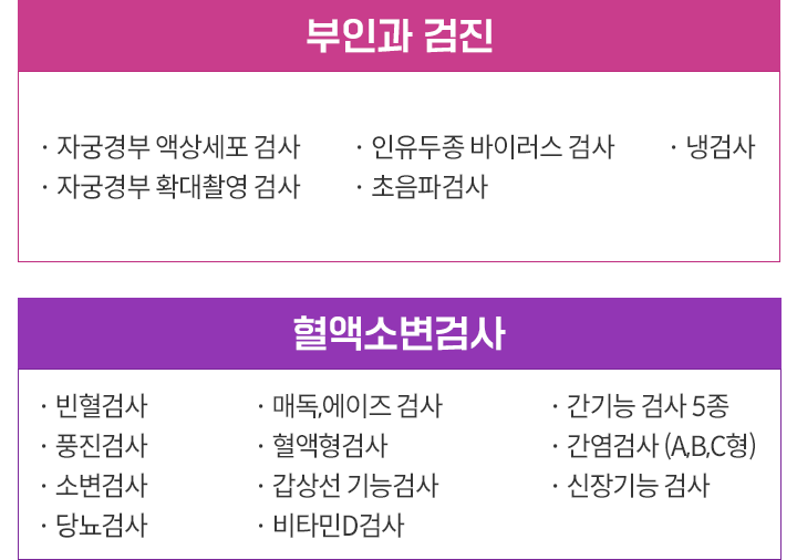 부인과 검진, 혈액소변검사