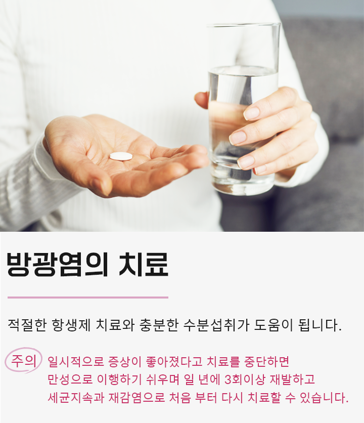 방광염의 치료